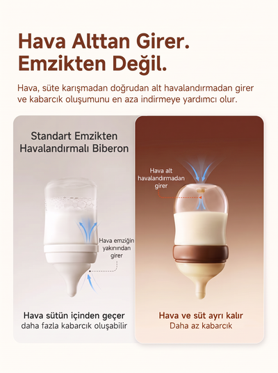 Milkie - Biberon