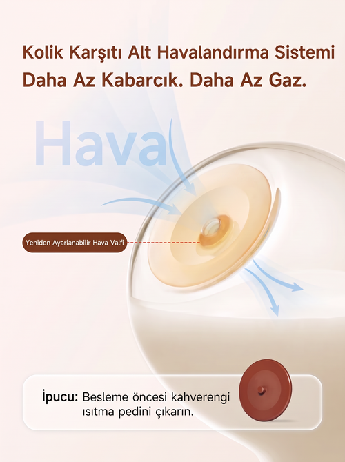 Milkie - Biberon